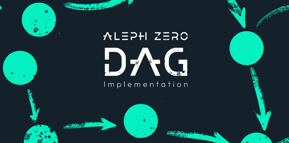 Graphical representation of the DAG used by the Aleph Zero consensus protocol. 