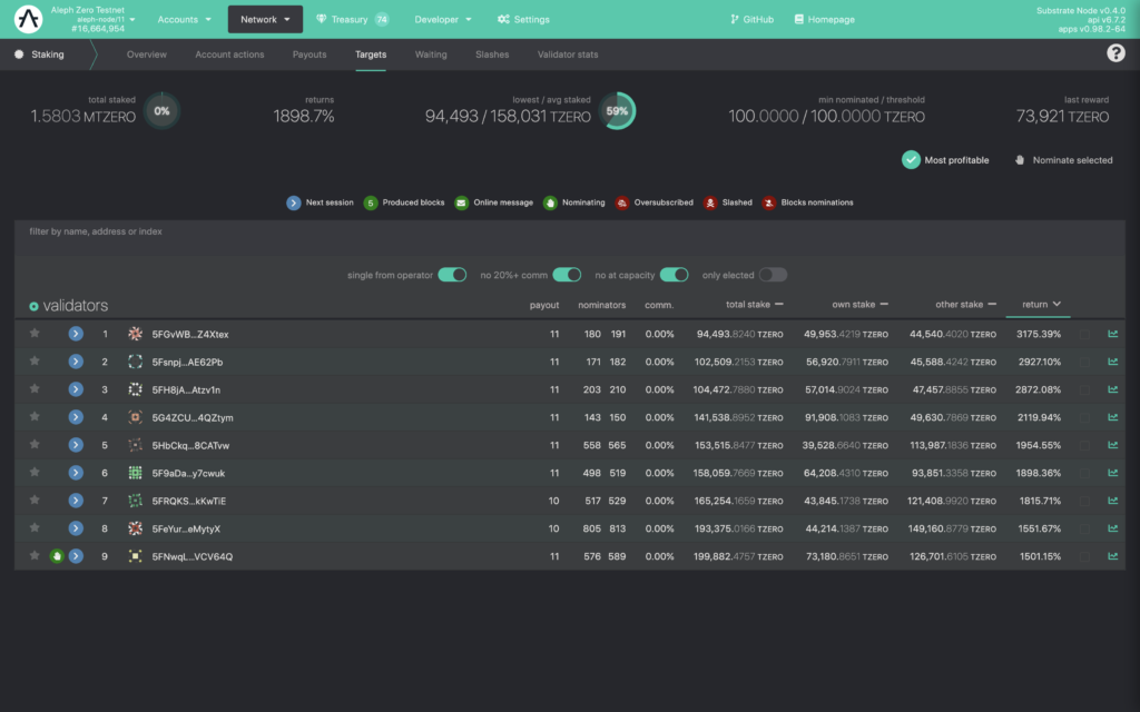 How to Navigate the Aleph Zero Staking Menu