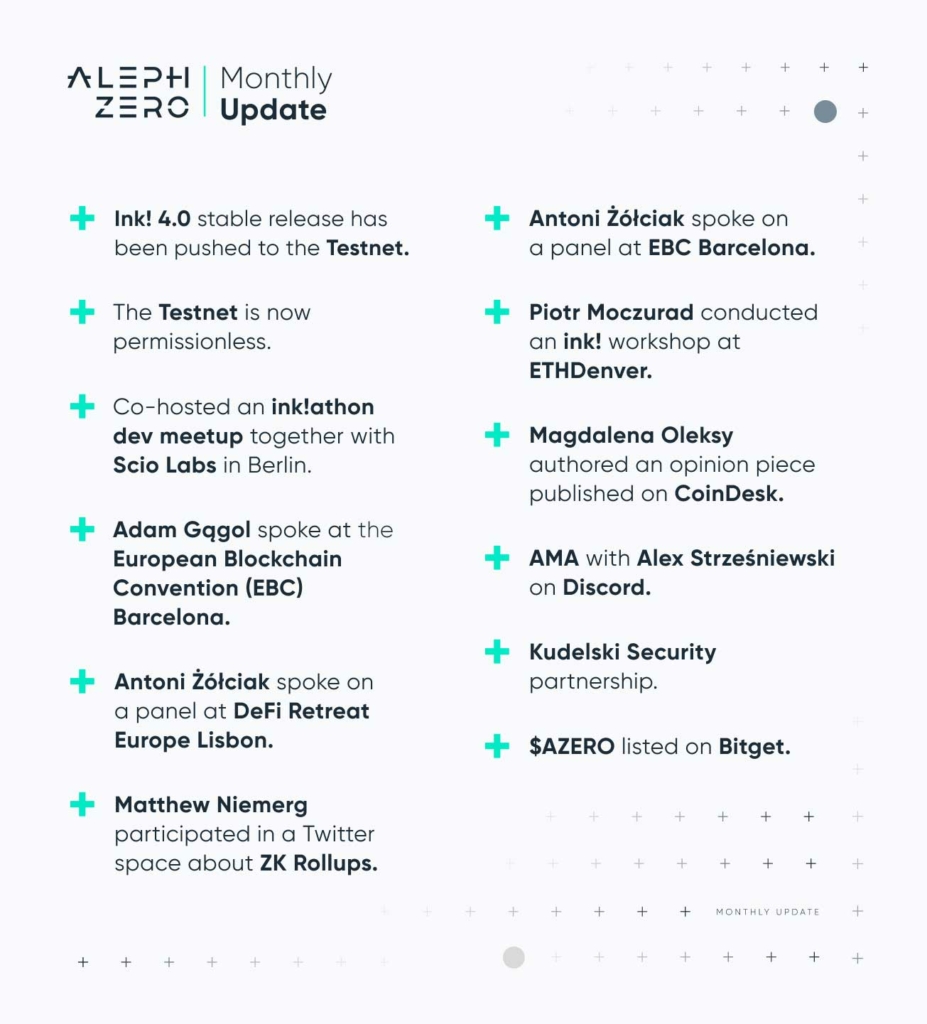 Aleph Zero Monthly Update Feb